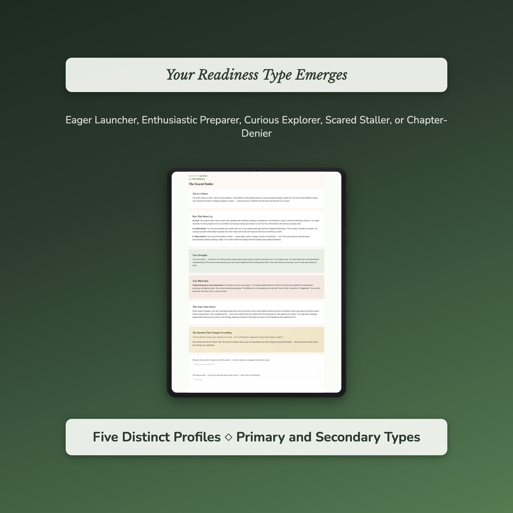 Second Chapter Readiness Profile — sample auto-scoring quiz