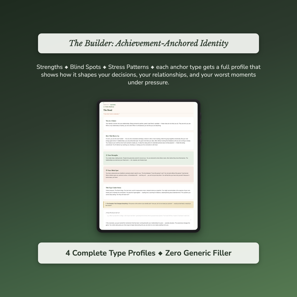 Identity Anchor Profile — sample auto-scoring quiz