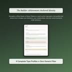 Identity Anchor Profile — sample auto-scoring quiz