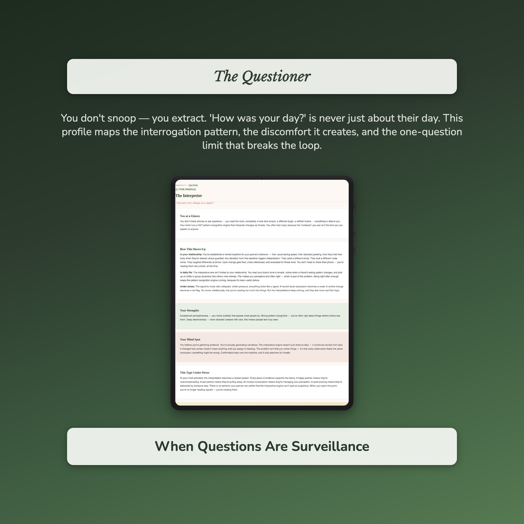 Compulsive Checking Profile — sample auto-scoring quiz