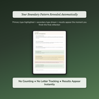 Boundary Building Profile — sample auto-scoring quiz