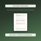 Side Hustle Readiness Profile — sample auto-scoring quiz