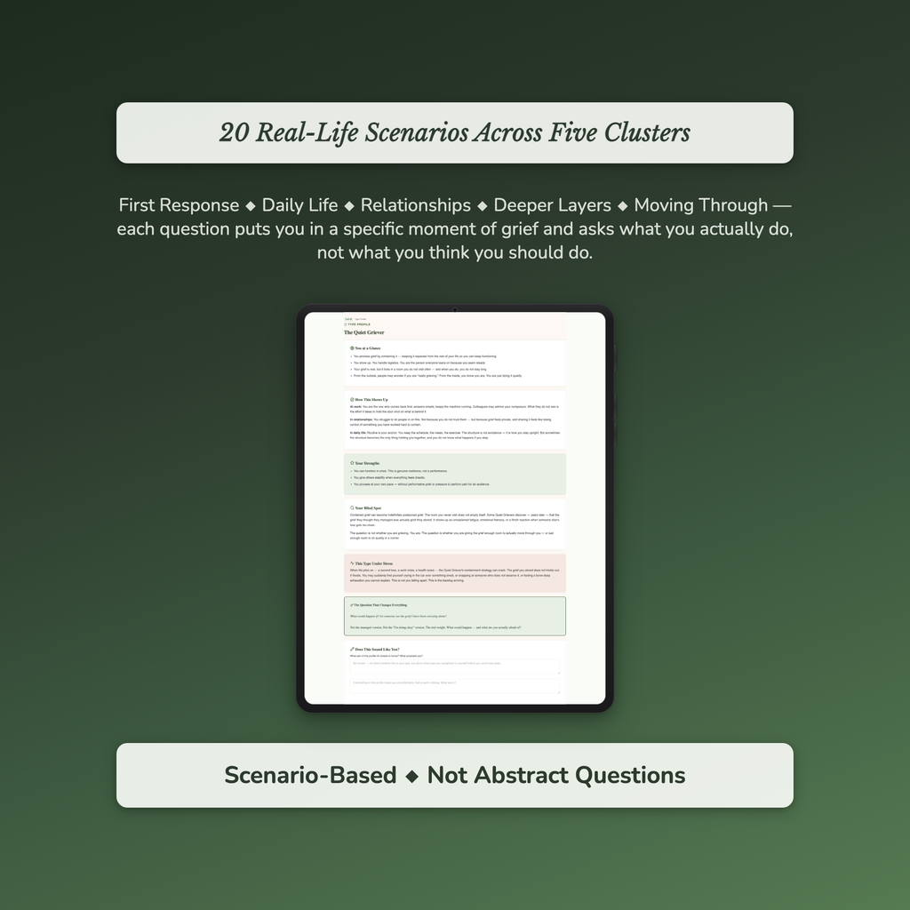 Grief Navigation Profile — sample auto-scoring quiz