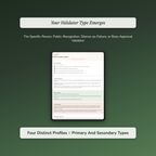 People Pleasing Quiz — sample auto-scoring quiz