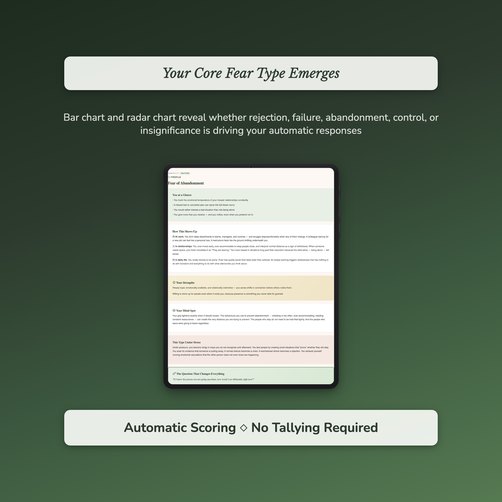 Core Fear Profile — sample auto-scoring quiz