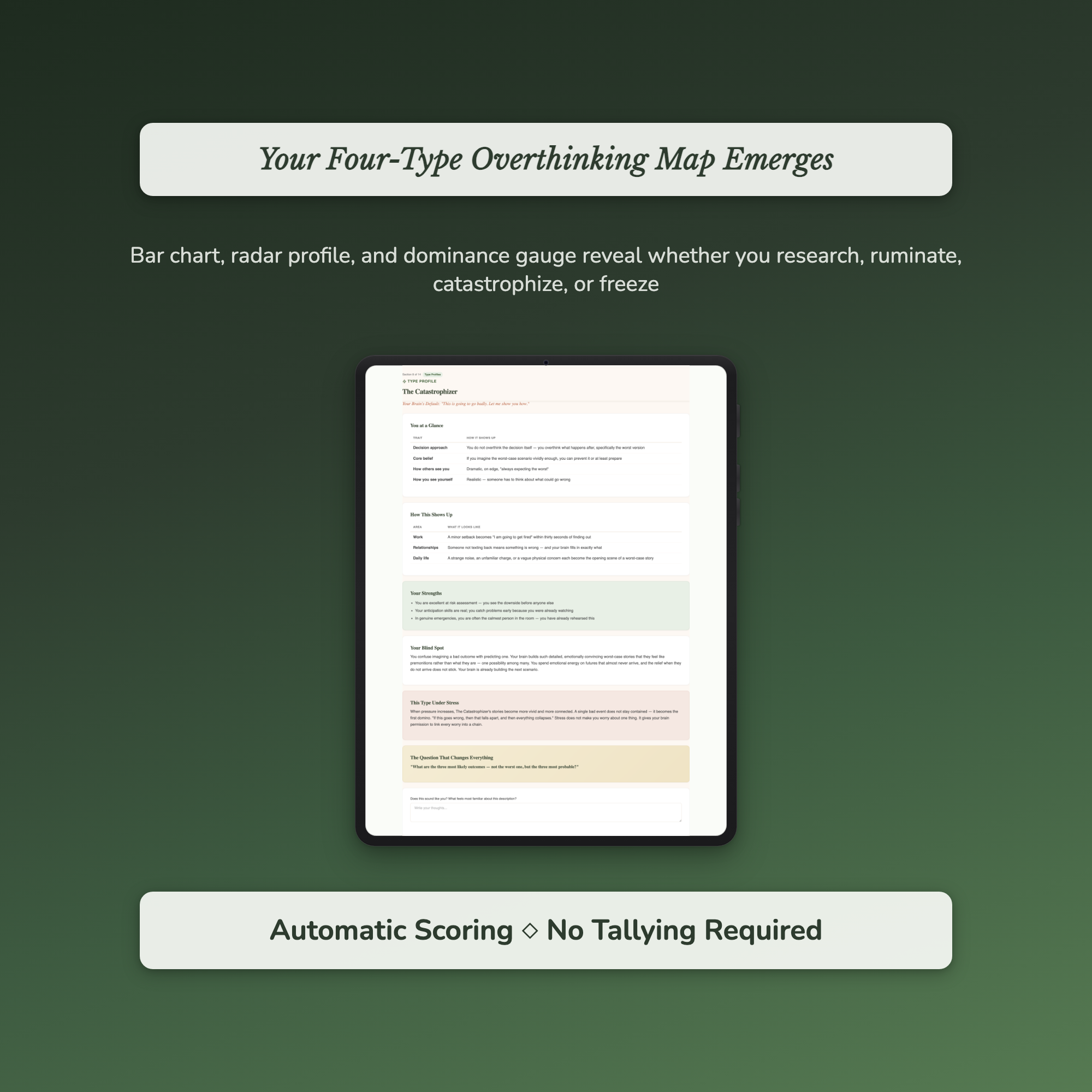 Overthinking Profile — sample auto-scoring quiz