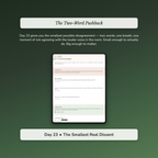 Conflict Avoidance Workbook & 40-Day Guide — sample auto-scoring quiz