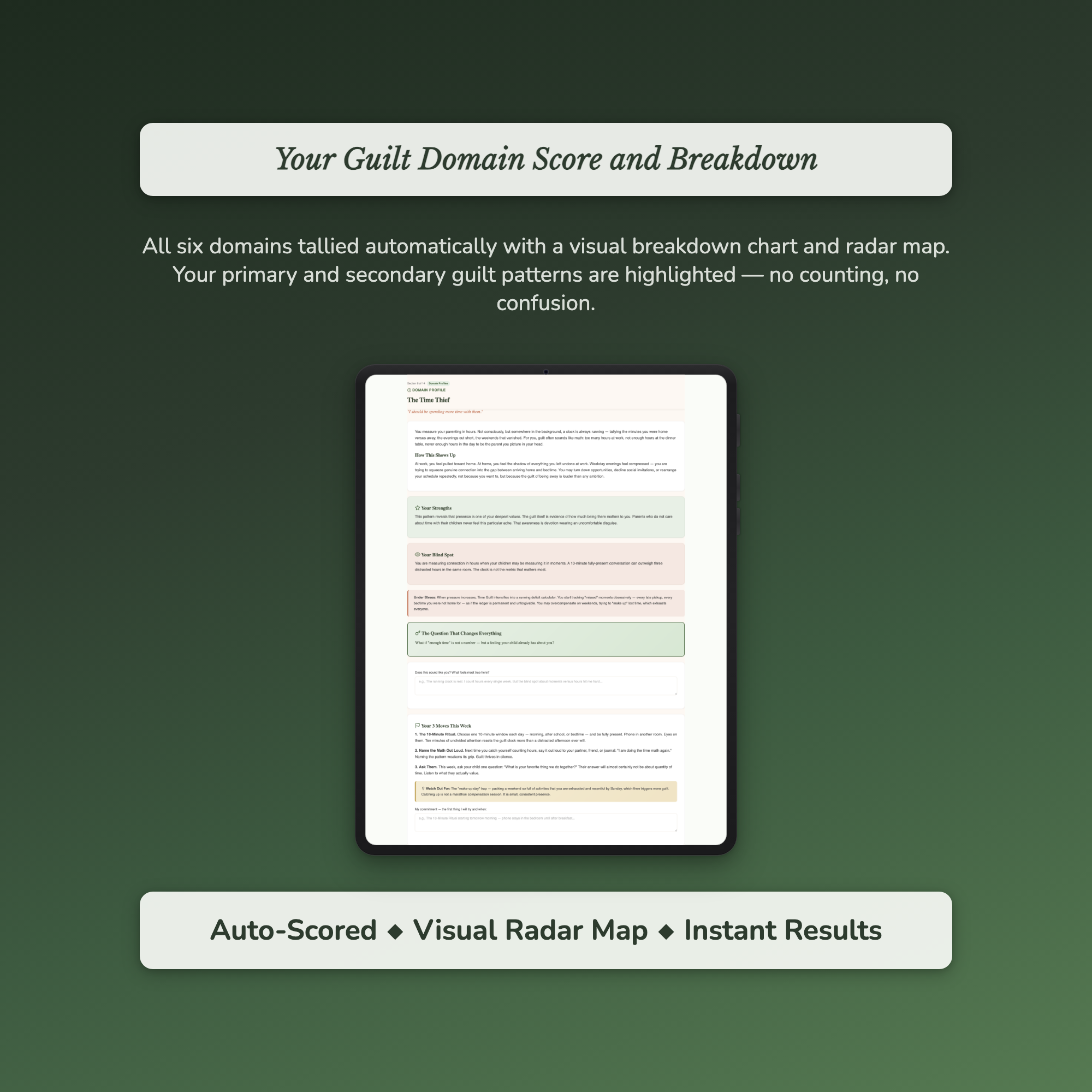 Parent Guilt Profile — sample auto-scoring quiz