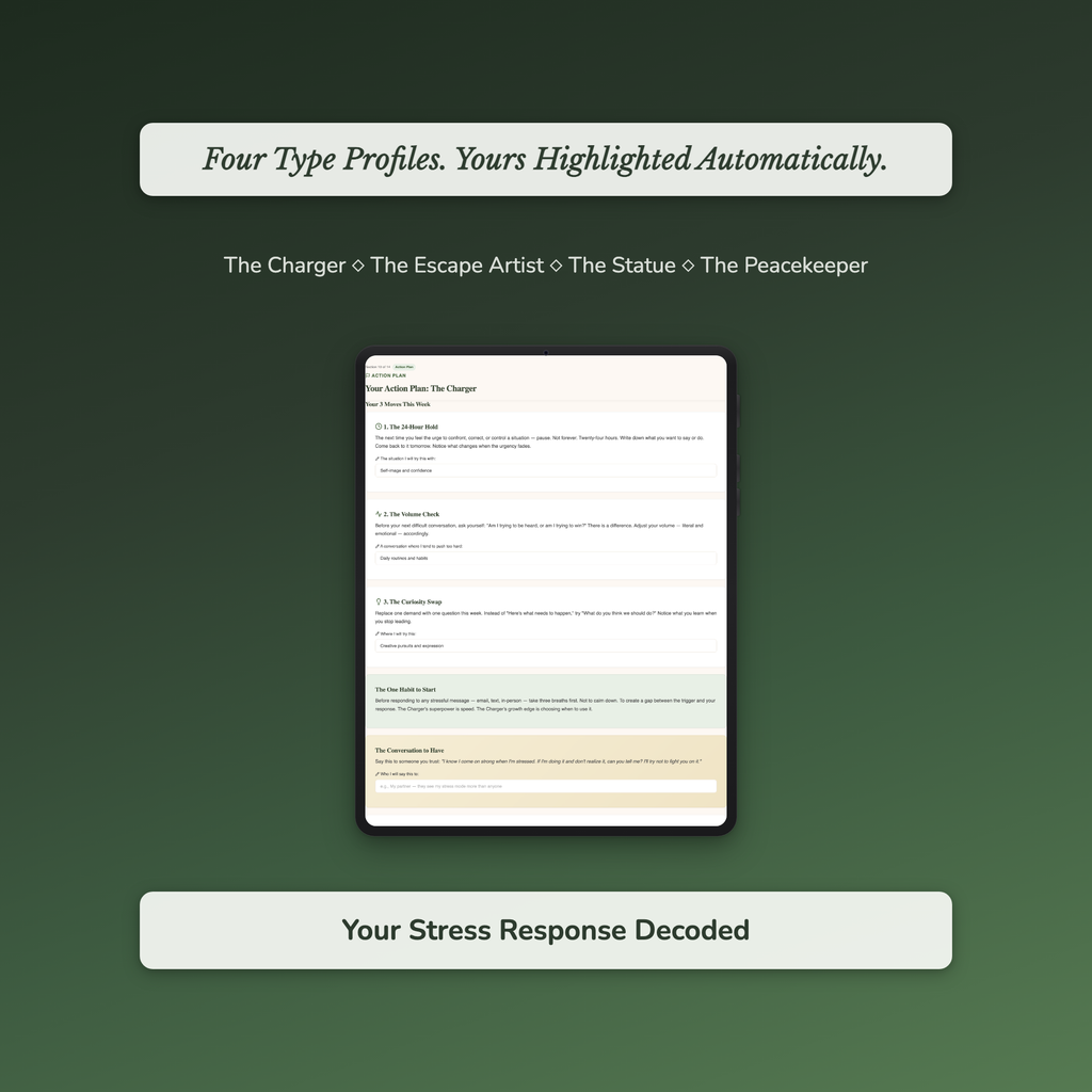 Stress Response Profile — sample auto-scoring quiz