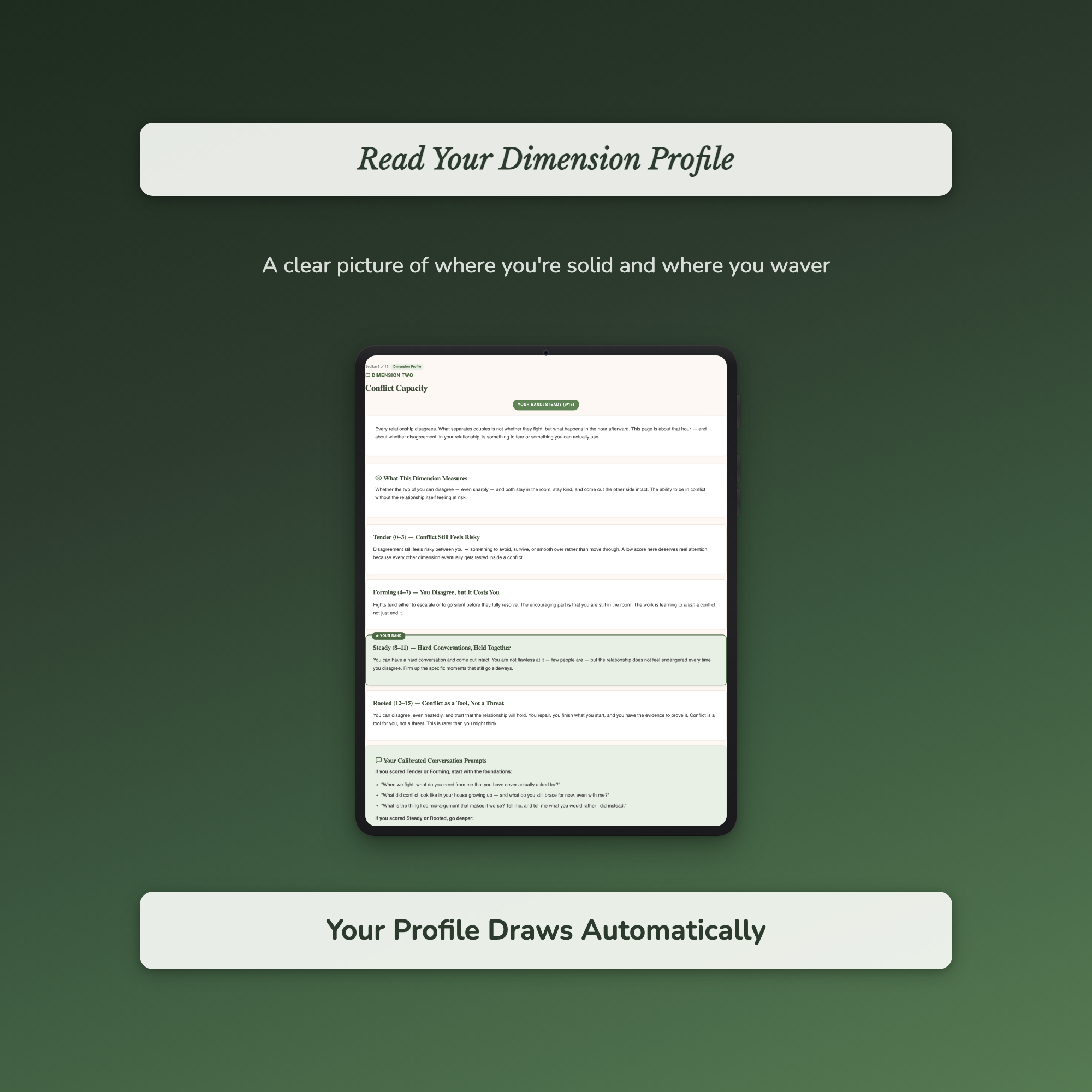 Commitment Quiz & Workbook – Are We Actually Ready? – Interactive Self-Assessment