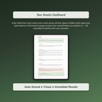 Perfectionism Profile — sample auto-scoring quiz
