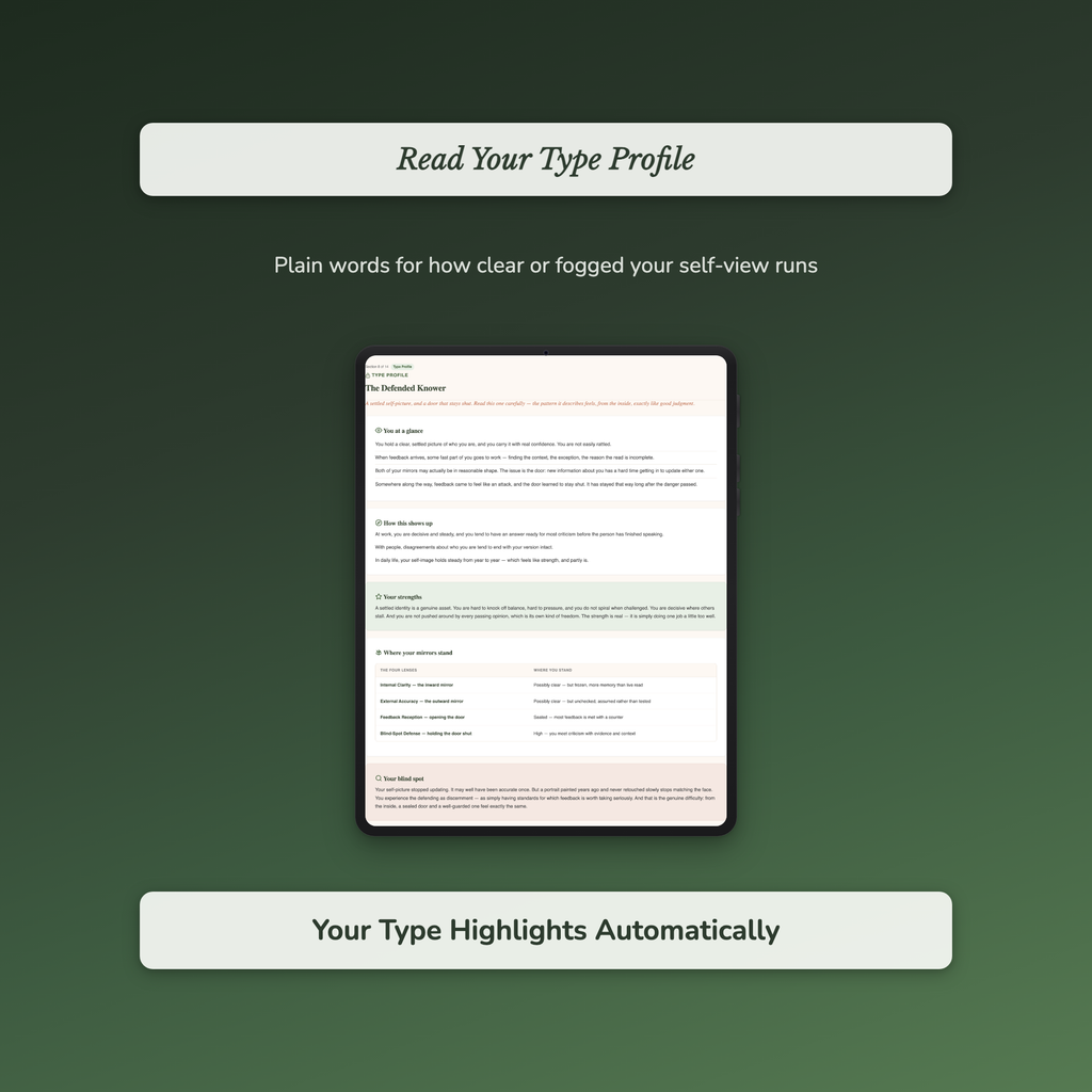 Self-Awareness Quiz & Workbook – Find Your Blind Spot – Interactive Self-Assessment