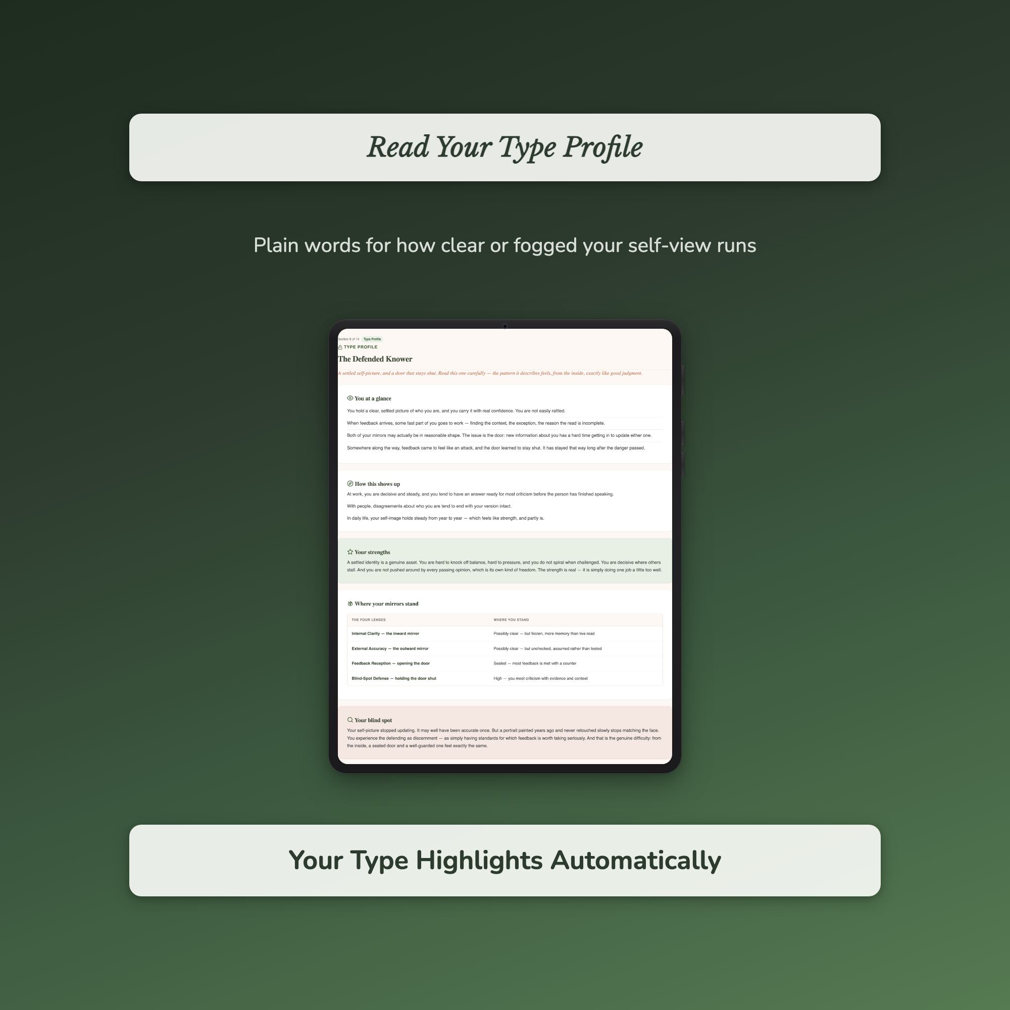 Self-Awareness Quiz & Workbook – Find Your Blind Spot – Interactive Self-Assessment