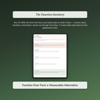 Body Image Workbook & 40-Day Guide — sample auto-scoring quiz