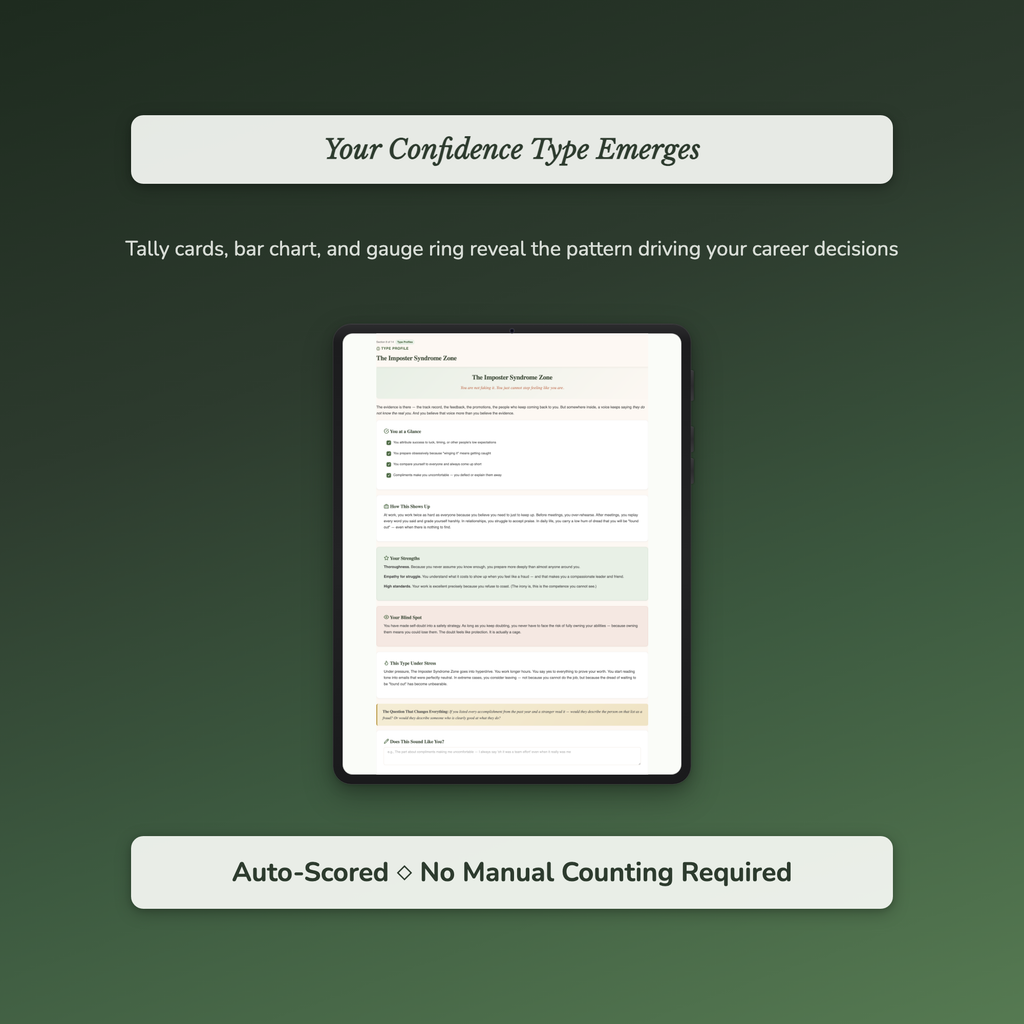 Work Confidence Profile — sample auto-scoring quiz