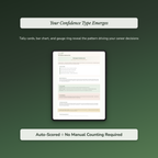 Work Confidence Profile — sample auto-scoring quiz