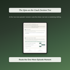 Focus & Distraction Worksheets – Beat Distraction, Flow State, Attention Span – Interactive Worksheets Bundle