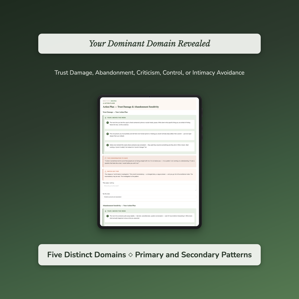 Emotional Baggage Profile — sample auto-scoring quiz