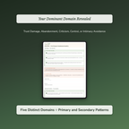 Emotional Baggage Profile — sample auto-scoring quiz