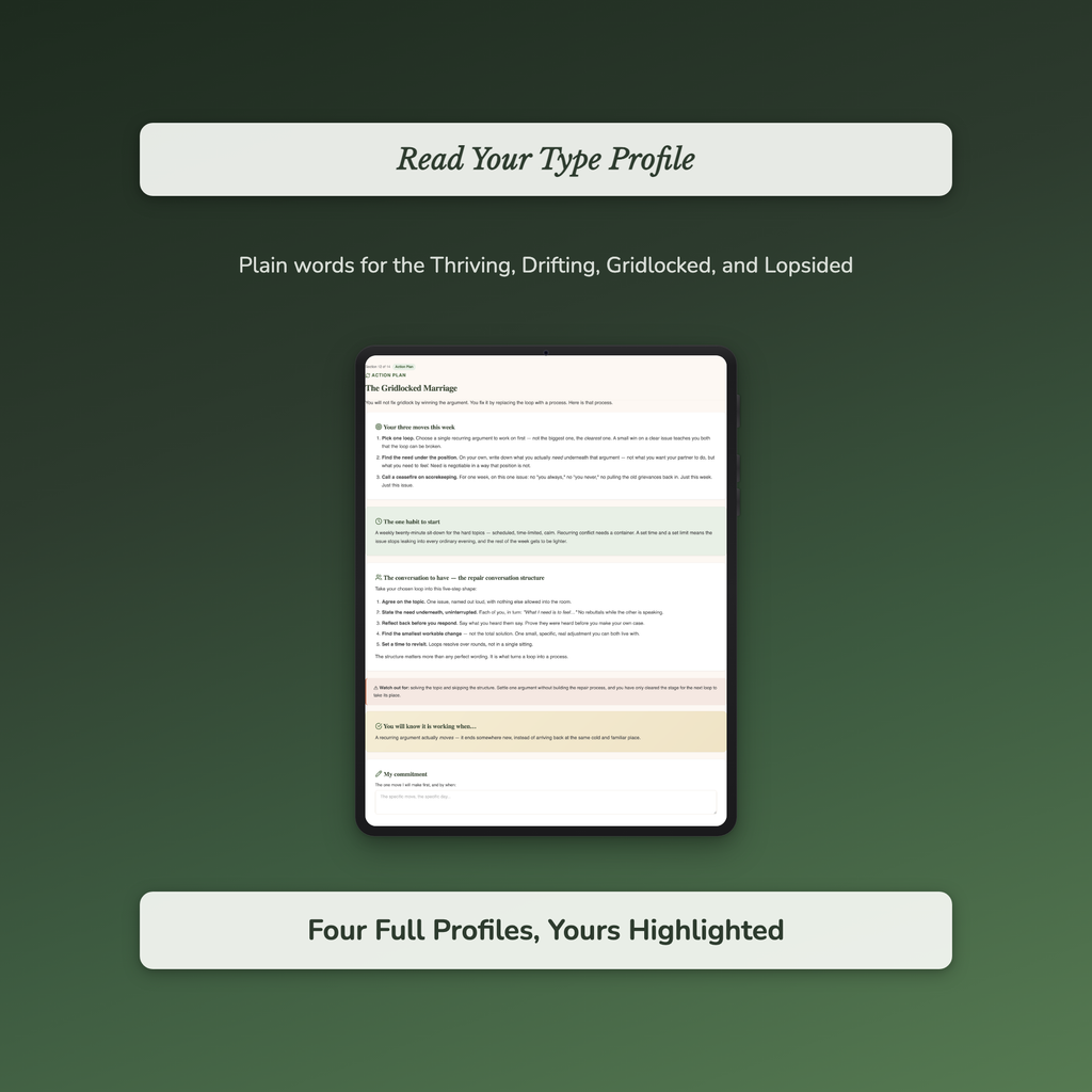 Marriage Quiz & Workbook – How Healthy Is Yours? – Interactive Self-Assessment