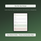 People Pleasing Quiz — sample auto-scoring quiz