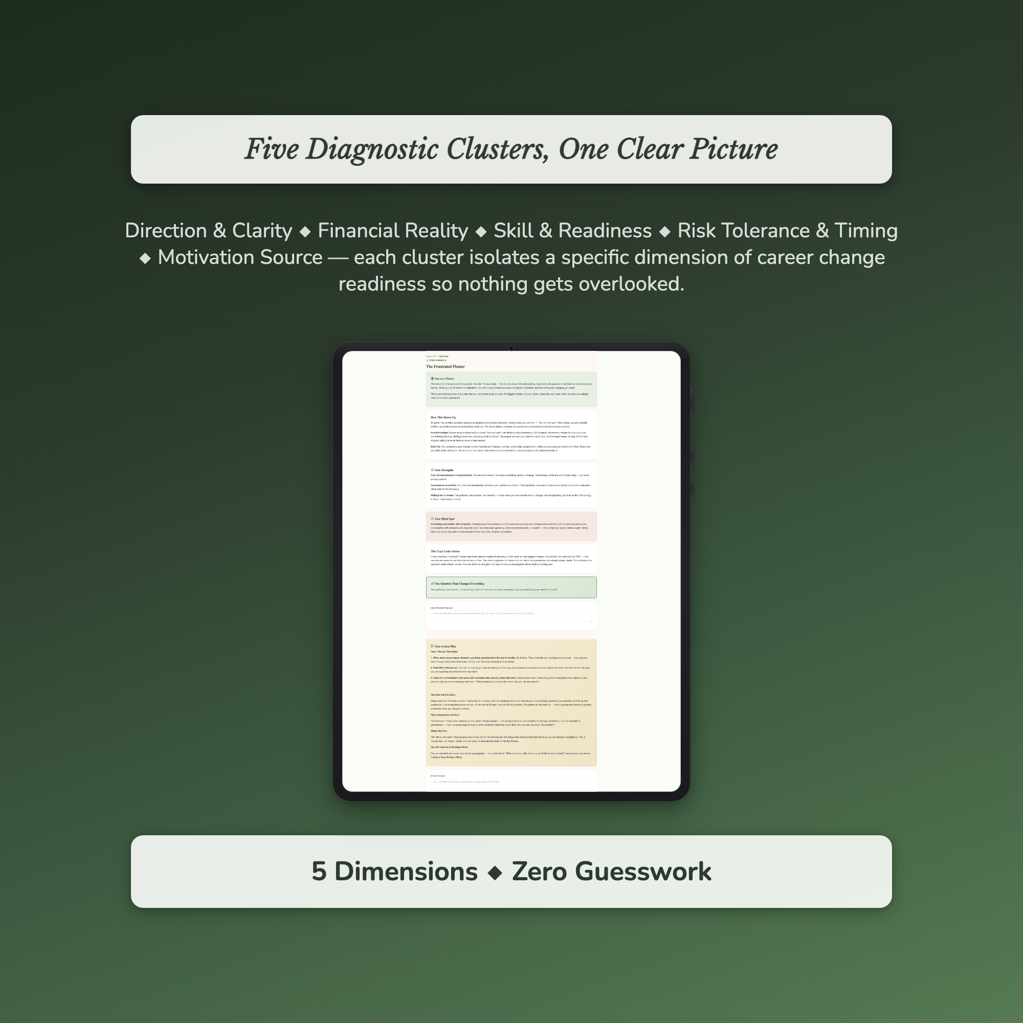 Career Change Readiness Profile — sample auto-scoring quiz