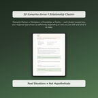 Social Blind Spot Profile — sample auto-scoring quiz