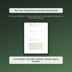 Over-Giving Profile — sample auto-scoring quiz
