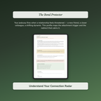 Jealousy Trigger Profile — sample auto-scoring quiz