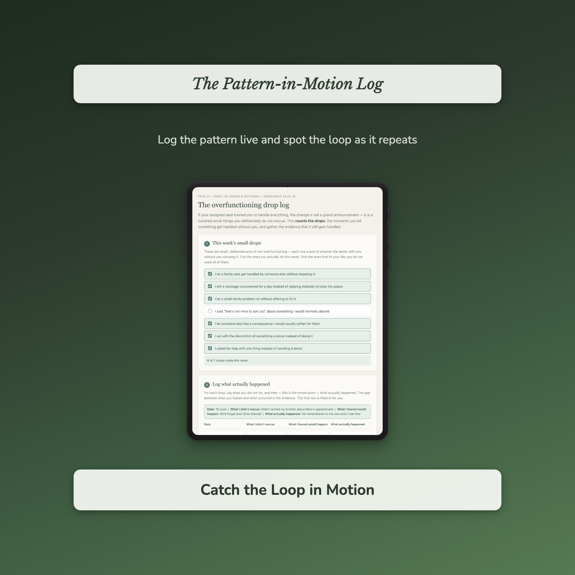 Family Patterns Worksheets – Family of Origin, Inherited Patterns, Boundaries – Interactive Worksheets Bundle