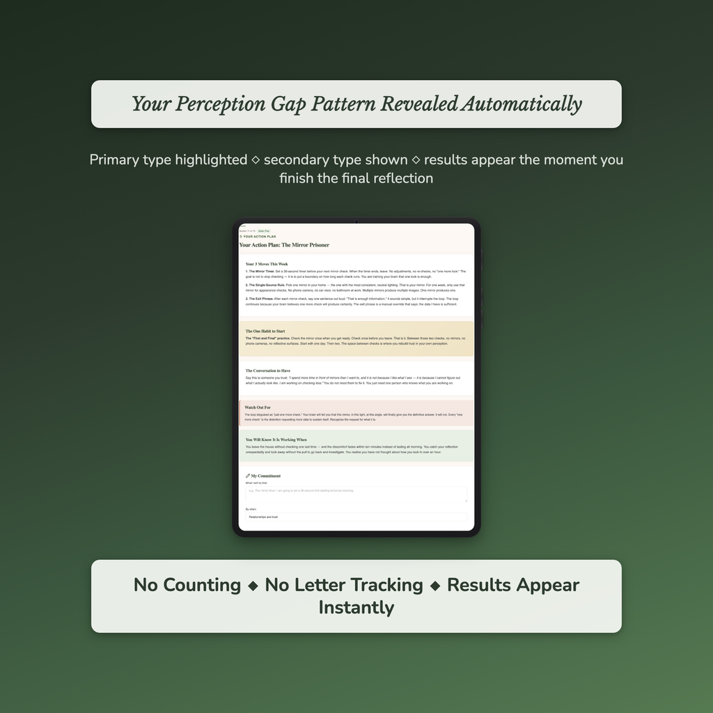 Body Image Profile — sample auto-scoring quiz
