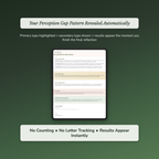 Body Image Profile — sample auto-scoring quiz