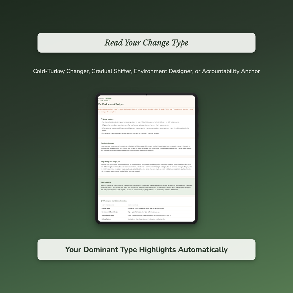 Habit Change Quiz & Workbook – Why Every Method Fails You – Interactive Self-Assessment