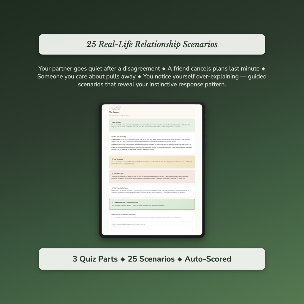 Relationship Pattern Profile — sample auto-scoring quiz