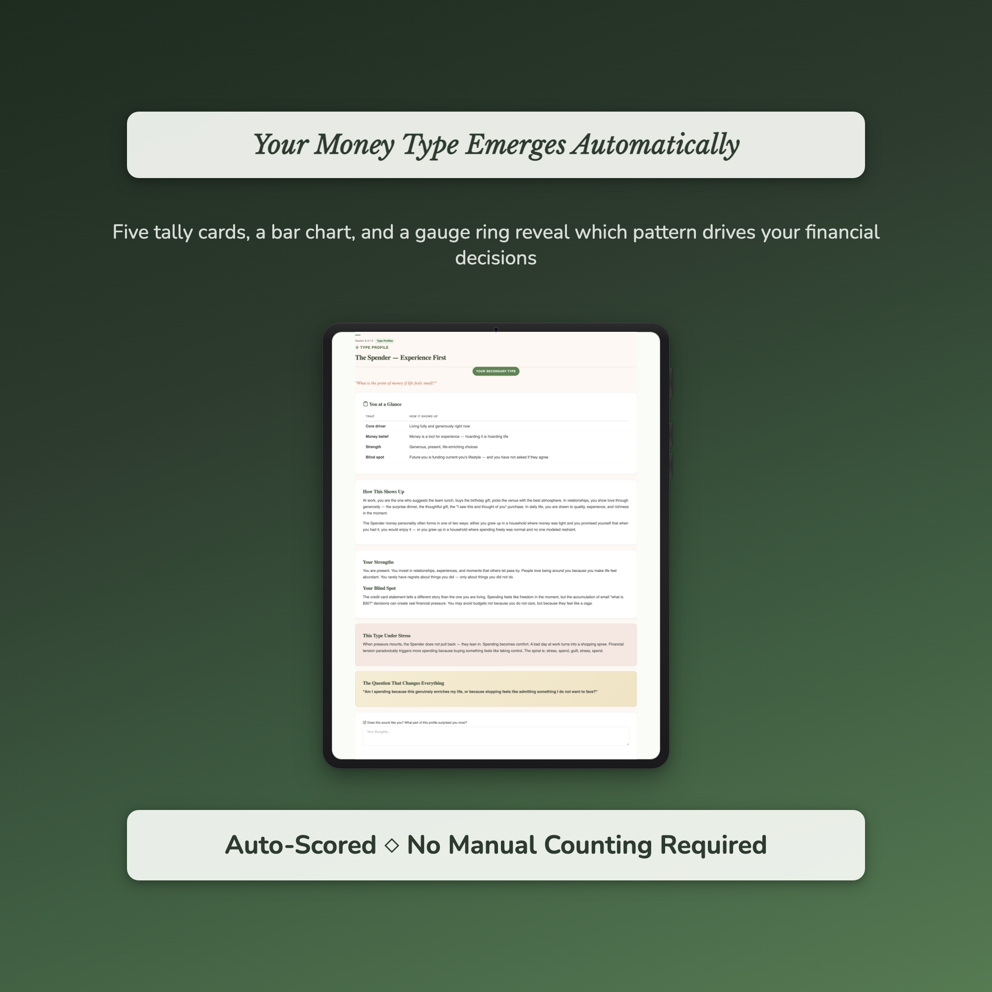 Money Personality Profile — sample auto-scoring quiz
