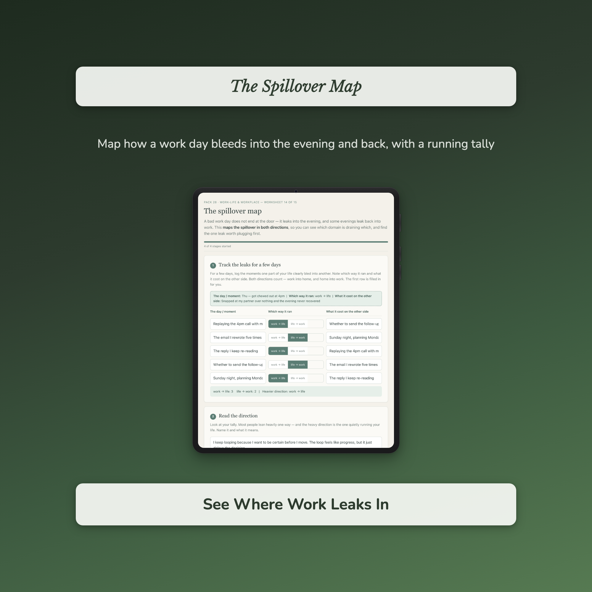 Work-Life Balance Worksheets – Overwork, Job Stress, Boundaries at Work – Interactive Worksheets Bundle