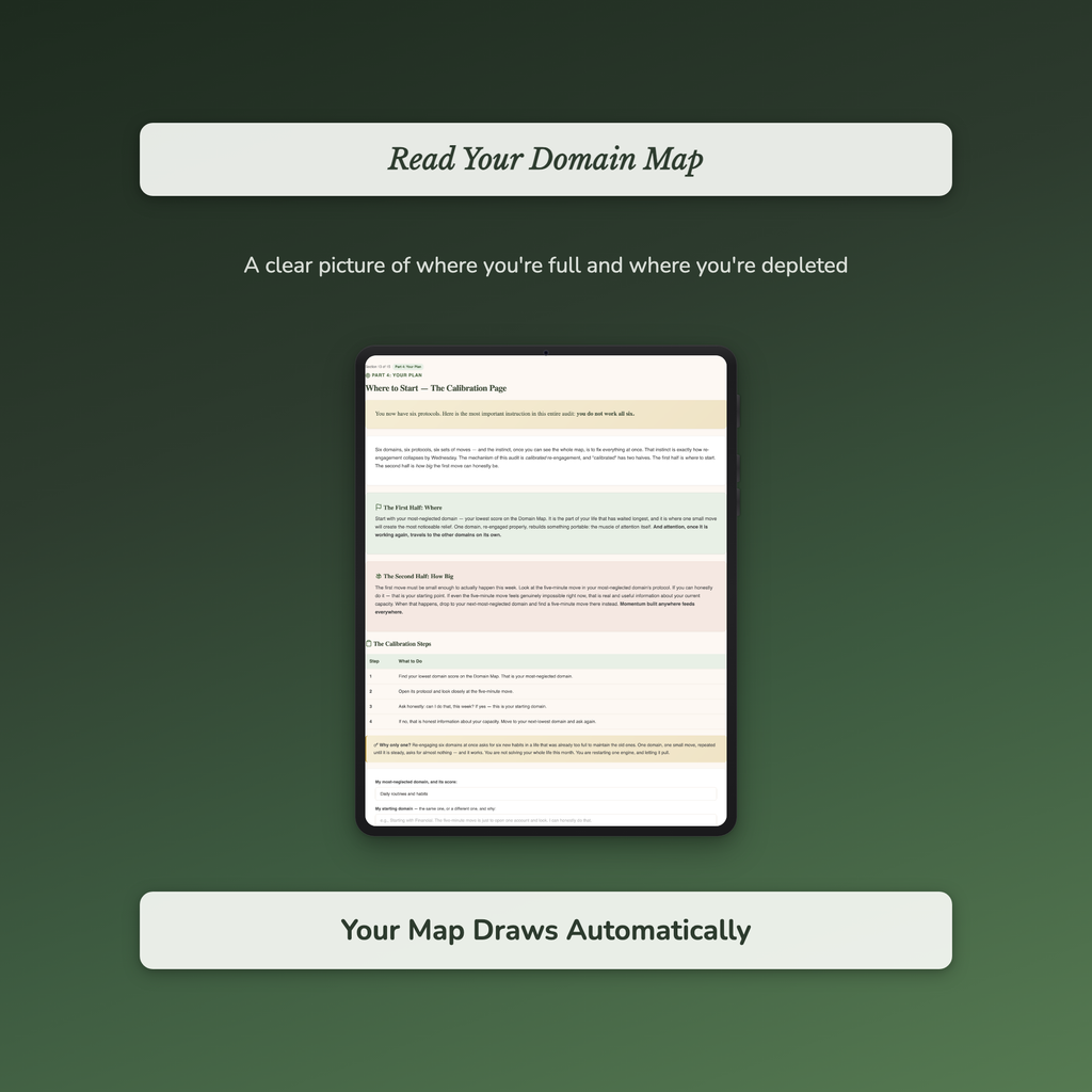 Self-Care Quiz & Workbook – Which Part Is Running on Empty? – Interactive Self-Assessment
