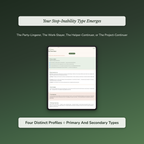 People Pleasing Quiz — sample auto-scoring quiz