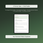 Priority Clarity Profile — sample auto-scoring quiz