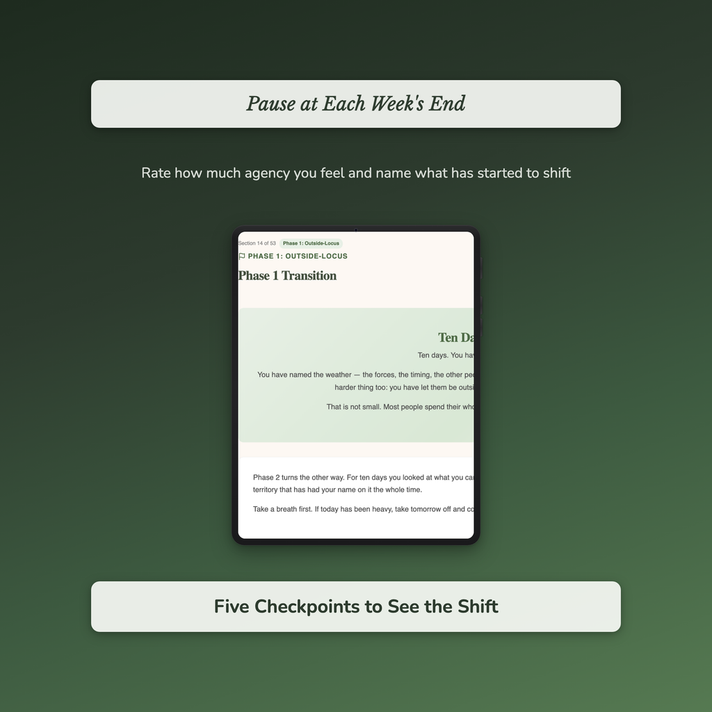 Agency Workbook & 40-Day Journal – Reclaim Your Choices – Interactive Digital Guide