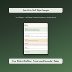 Burnout Quiz — sample auto-scoring quiz