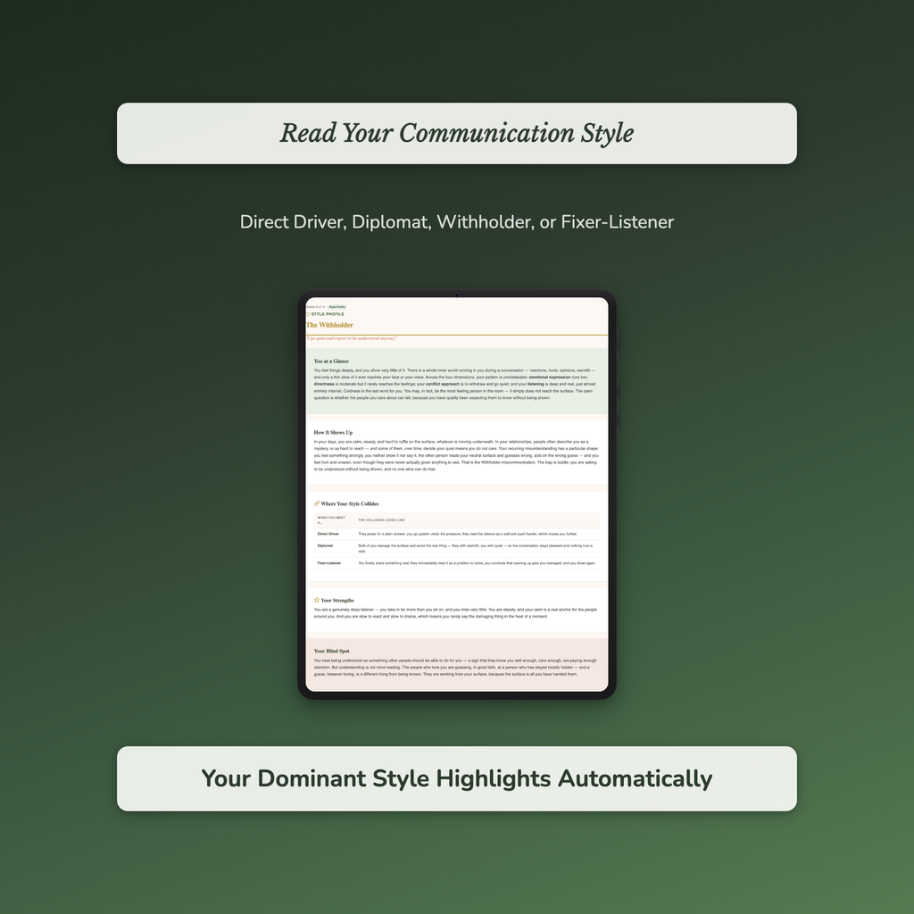 Communication Quiz & Workbook – Why You Keep Being Misread – Interactive Self-Assessment