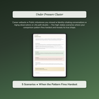 Past Self Comparison Profile — sample auto-scoring quiz