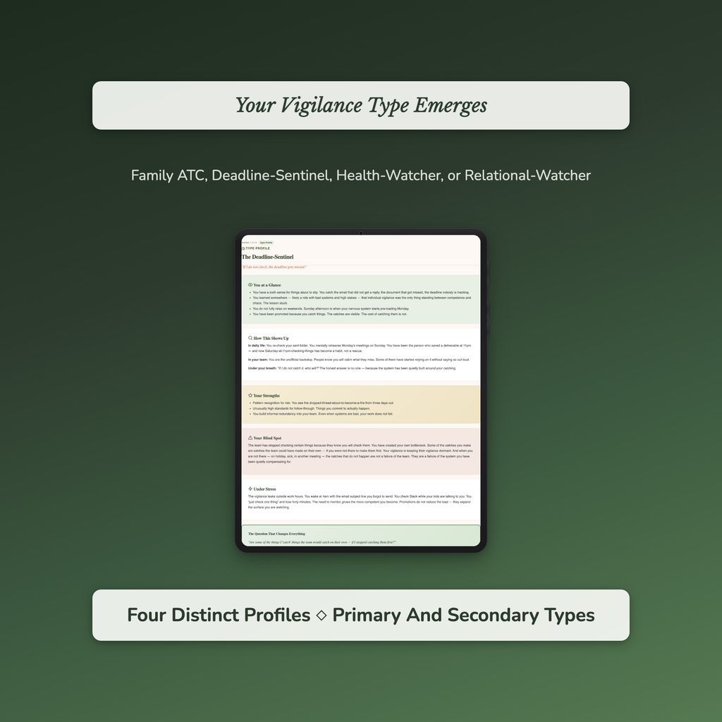 Mental Load Quiz — sample auto-scoring quiz