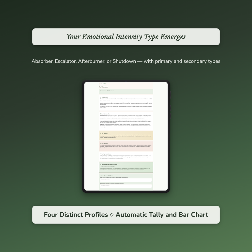 Emotional Intensity Profile — sample auto-scoring quiz