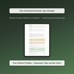 Emotional Intensity Profile — sample auto-scoring quiz