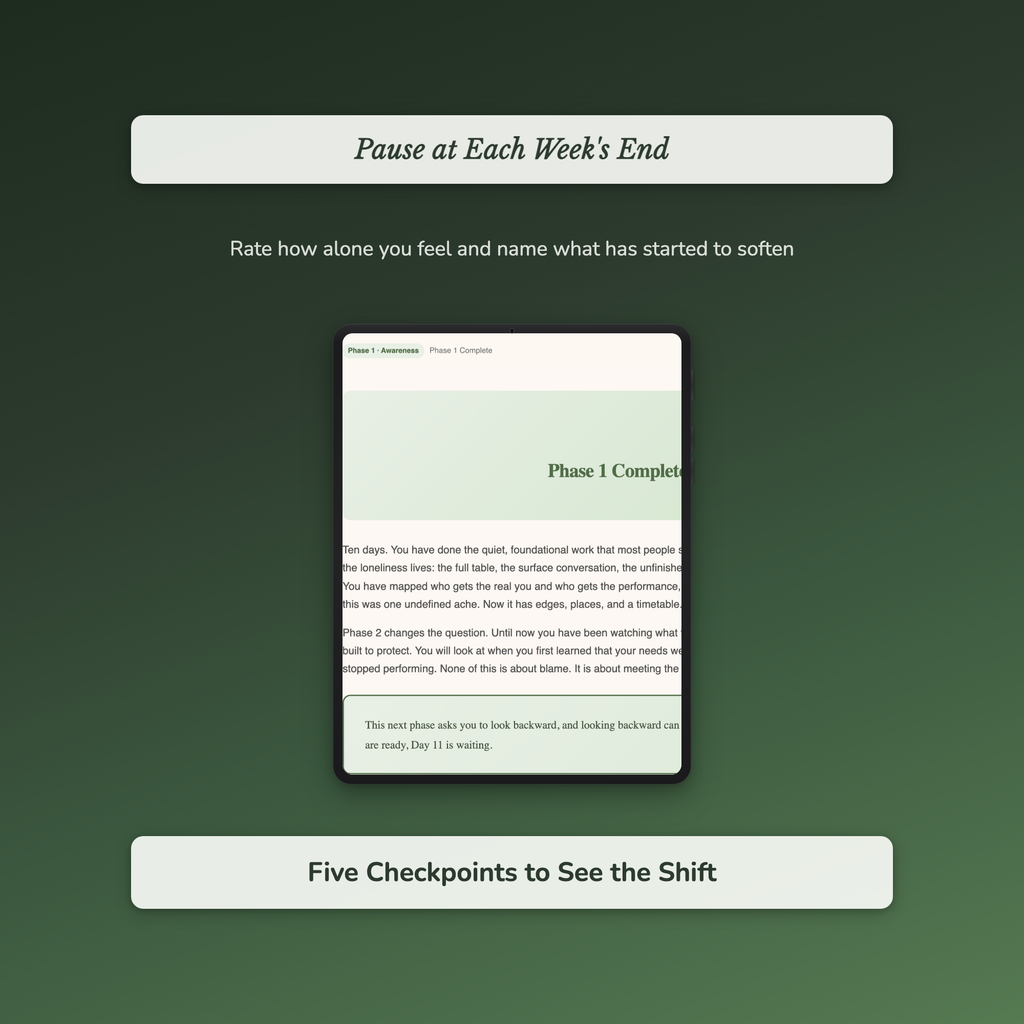 Loneliness Workbook & 40-Day Journal – Lonely Beside Them – Interactive Digital Guide