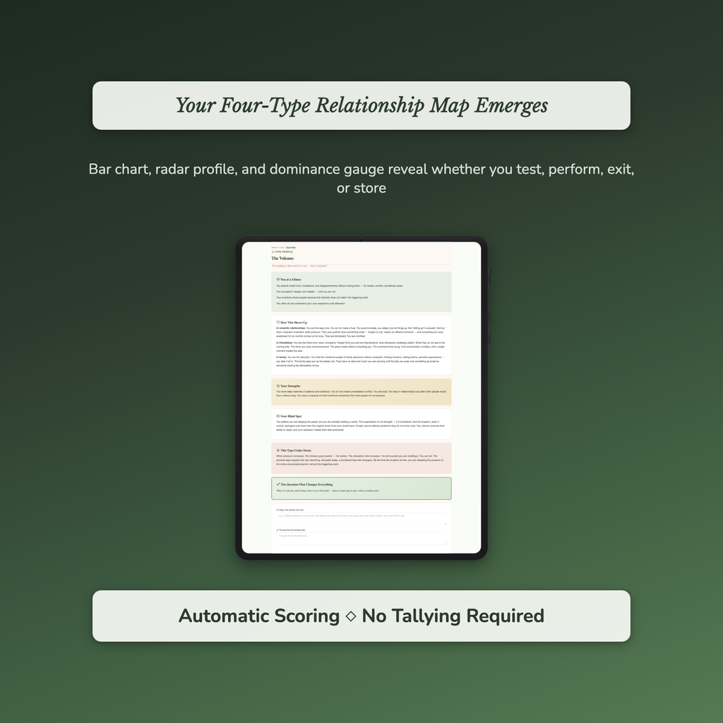 Relationship Pattern Profile — sample auto-scoring quiz