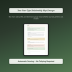 Relationship Pattern Profile — sample auto-scoring quiz
