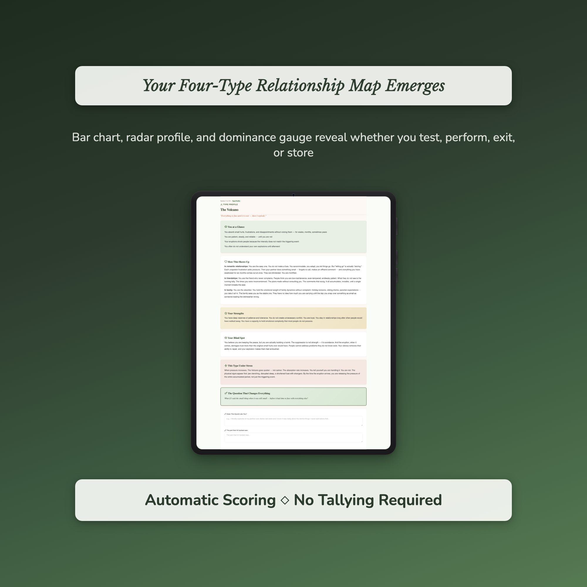 Relationship Pattern Profile — sample auto-scoring quiz